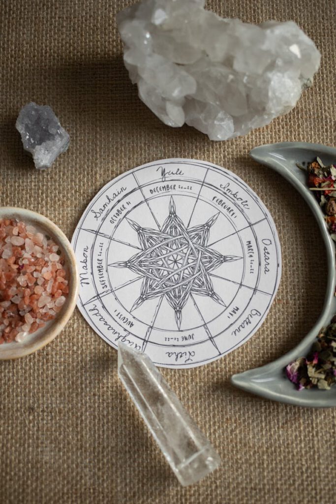 Litha vieren met het hele gezin: alles wat je wilt weten incl. tips en inspiratie! 7 Litha vieren met het hele gezin: alles wat je wilt weten incl. tips en inspiratie!