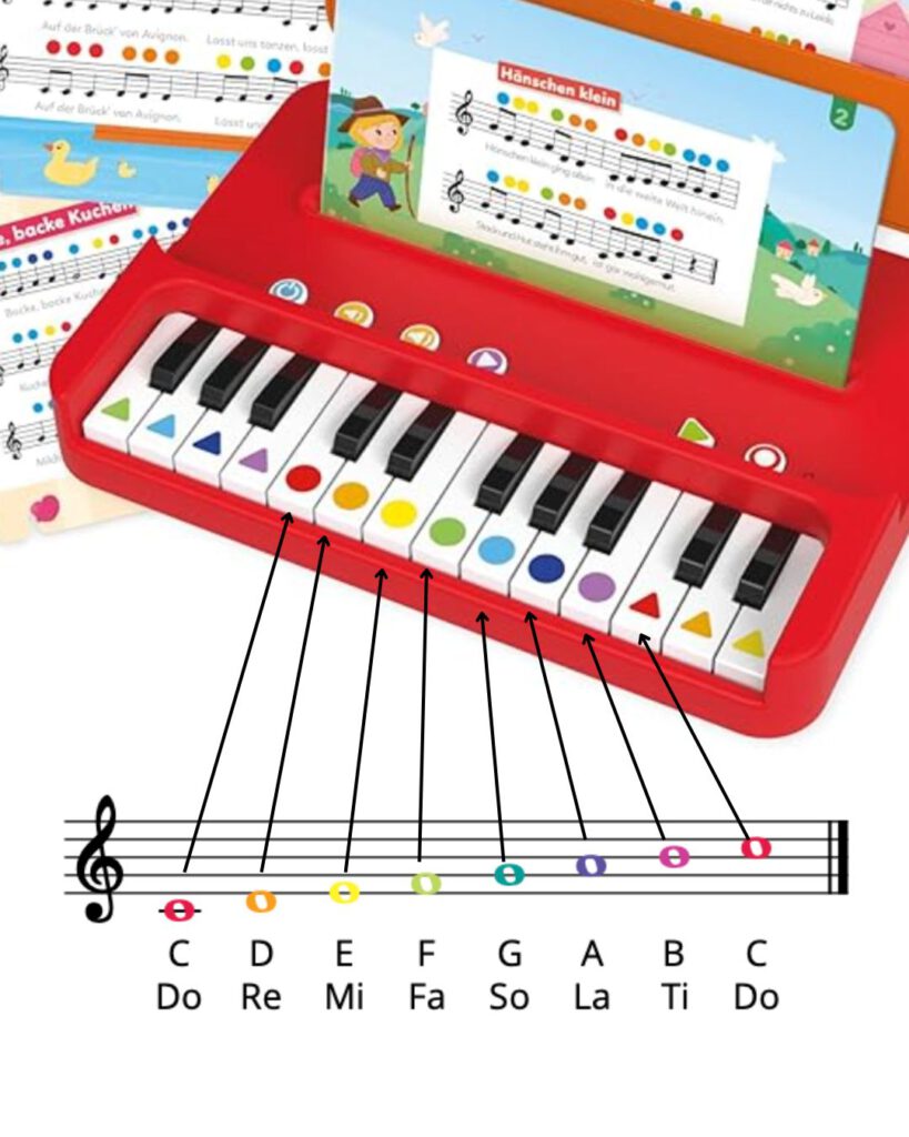 Kinderen muzikaal maken met Kinderliedjes in Kleuren